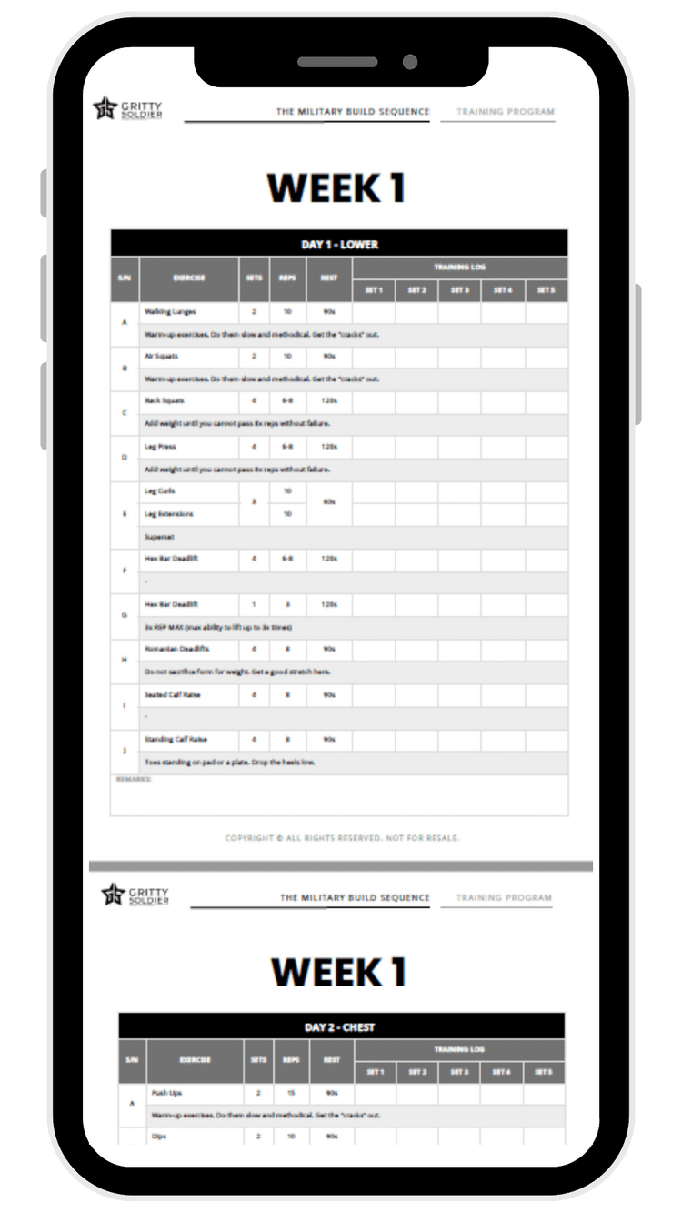 Military Build Sequence