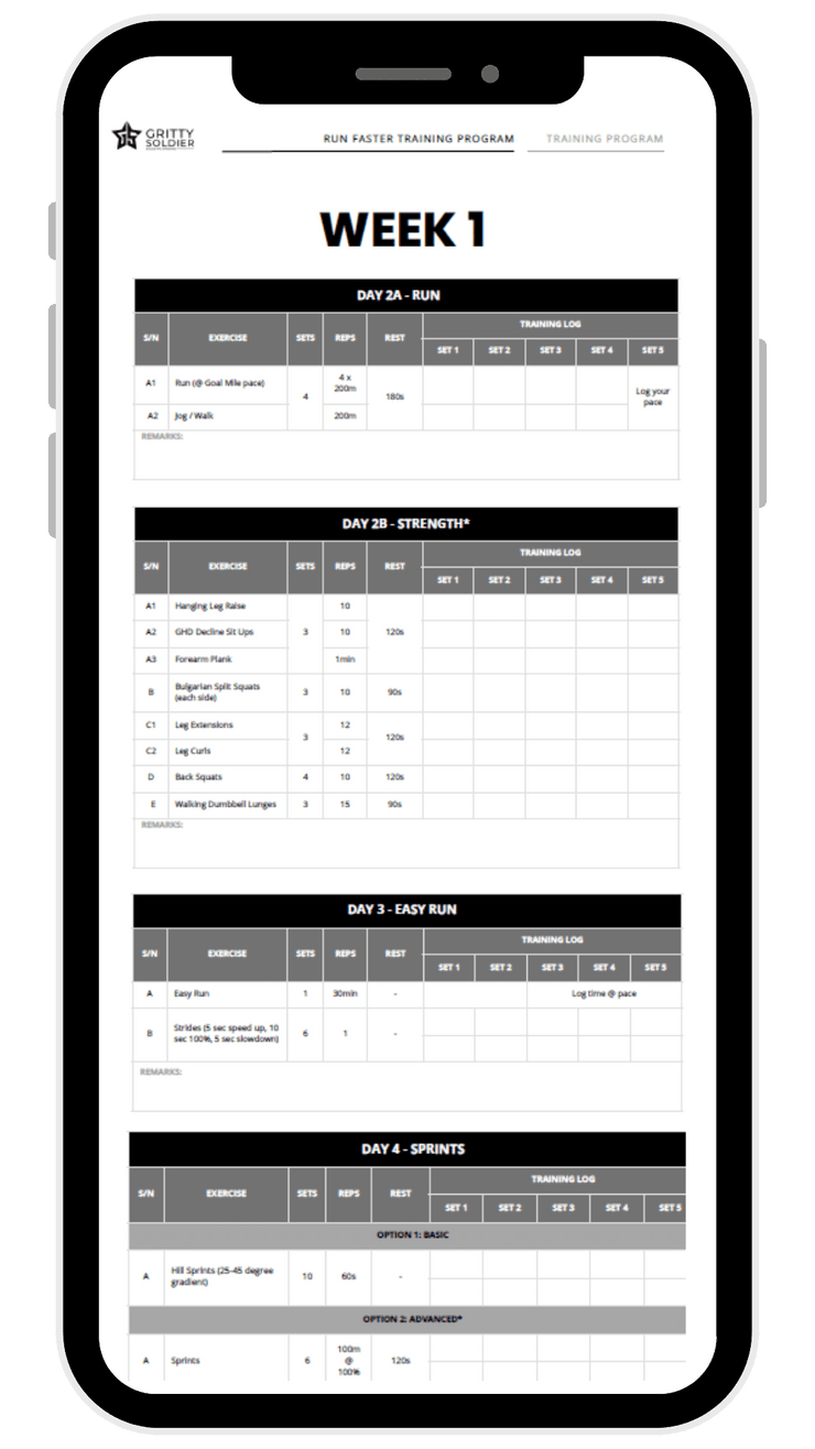"RUN FASTER" Training Program (6-Weeks)