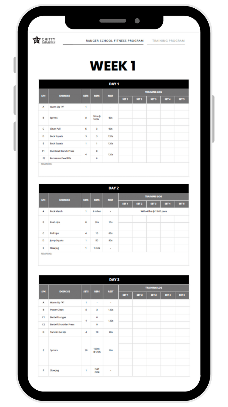 6-week ranger school fitness program sample 