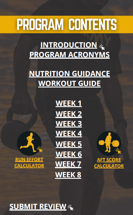 Week Running Or Weight Training For Weight Loss Calendar Weight