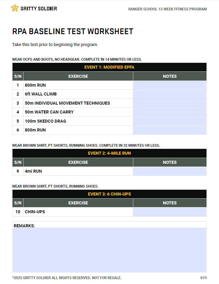 13-Week Ranger School Fitness Program (#1 Rated - Ranger School Prep ...