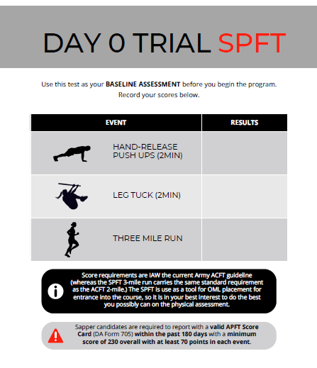 Sapper School Fitness Program (8-Weeks)