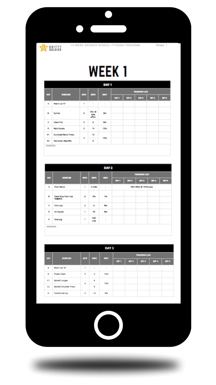 Army Ranger Workout Plan: Ultimate Guide to Peak Fitness